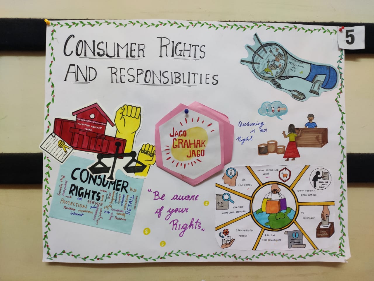 Consumer Welfare Club Image