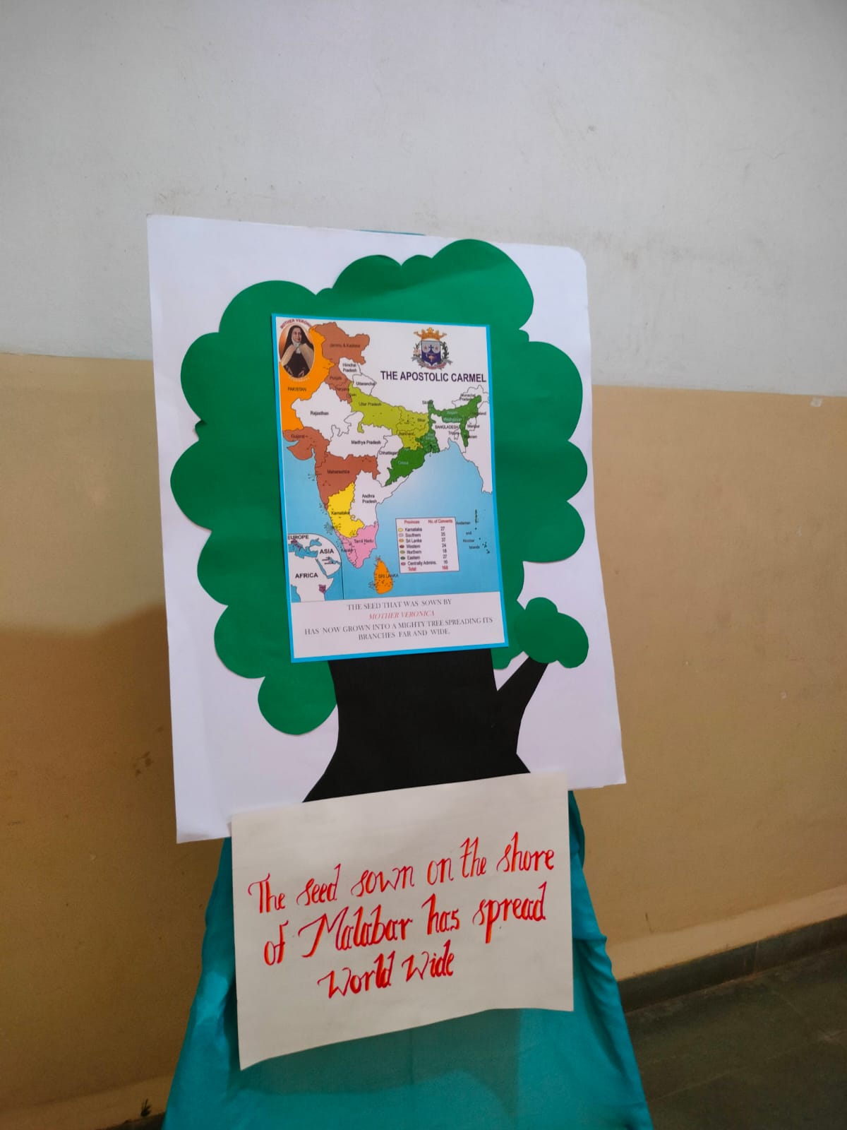 Exhibition on the Life of Our Foundress Ven. Mother Veronica Image